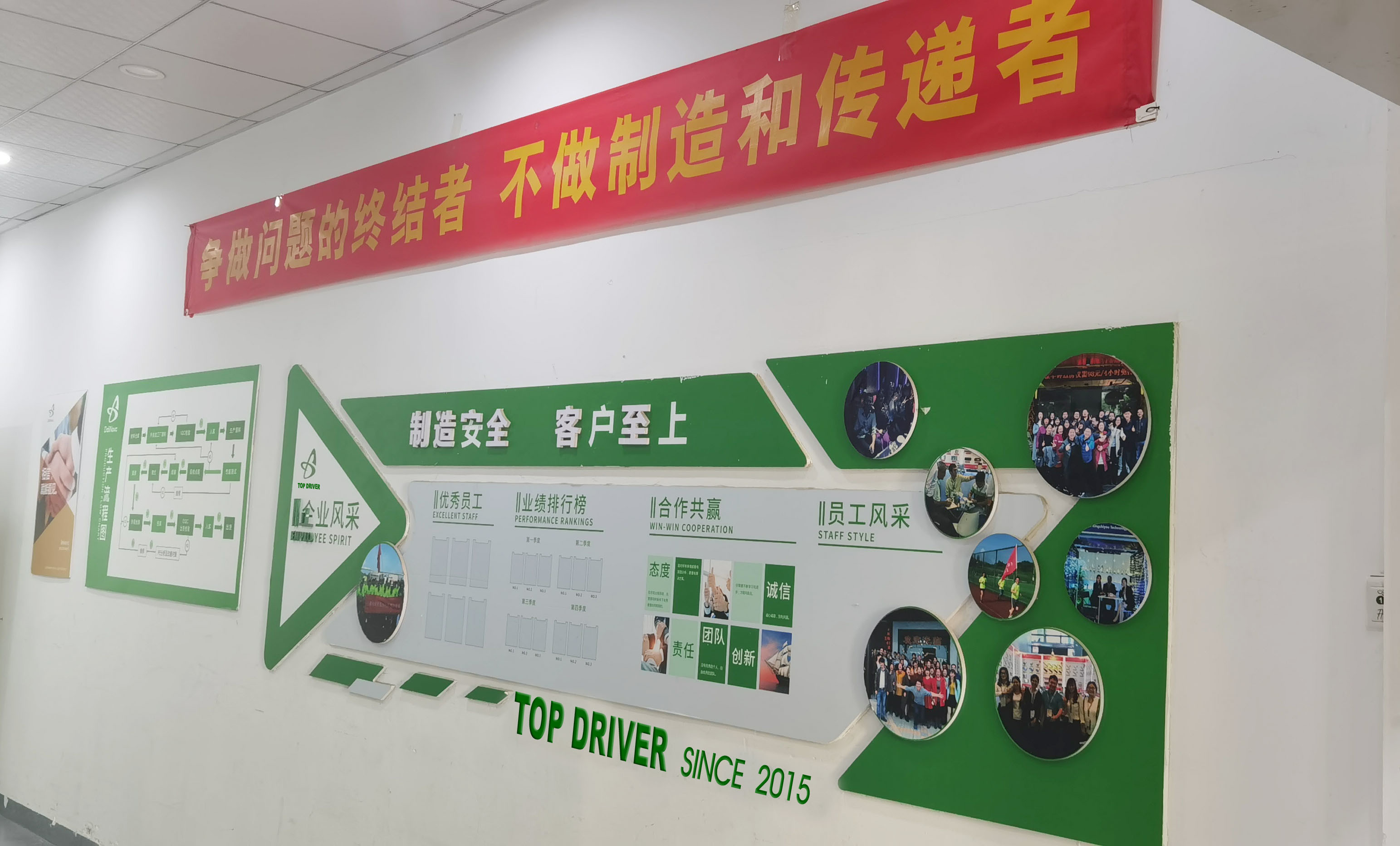 China Top Driver Co,.Ltd Unternehmensprofil